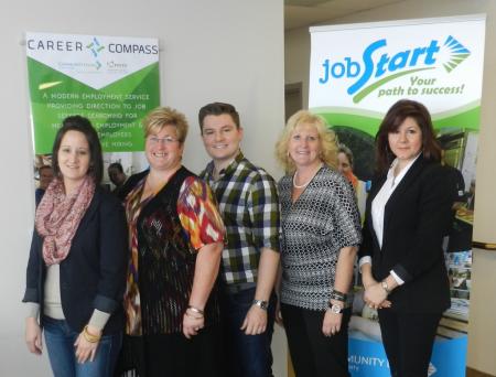 Career Compass Picture